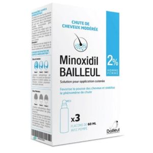 Minoxidil 2% solution cutanée 3x60ml