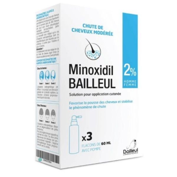 Minoxidil 2% solution cutanée 3x60ml